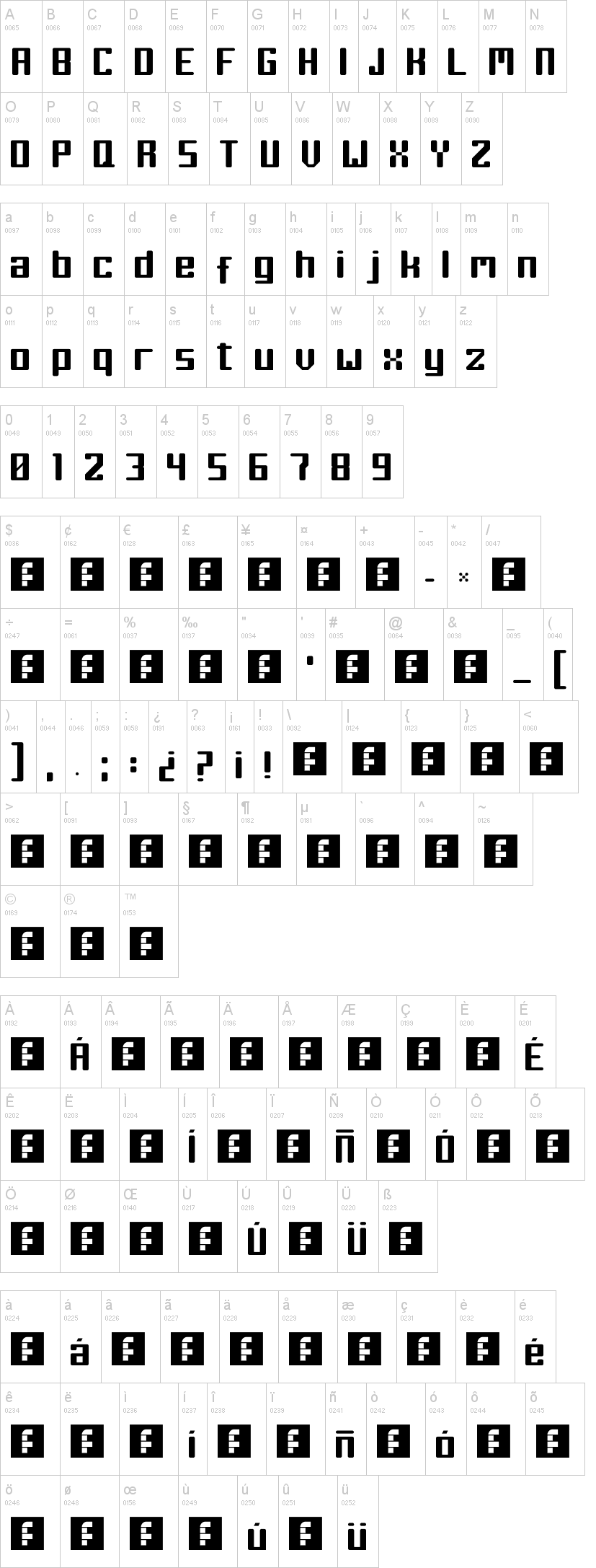 In his right place字符映射图