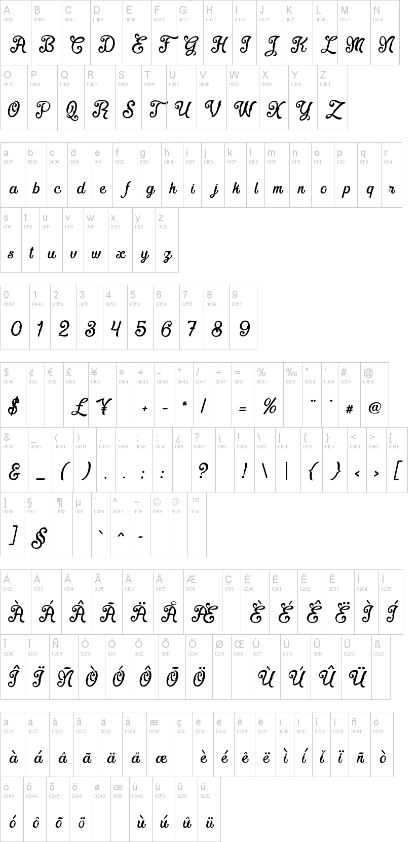 Fadli Script