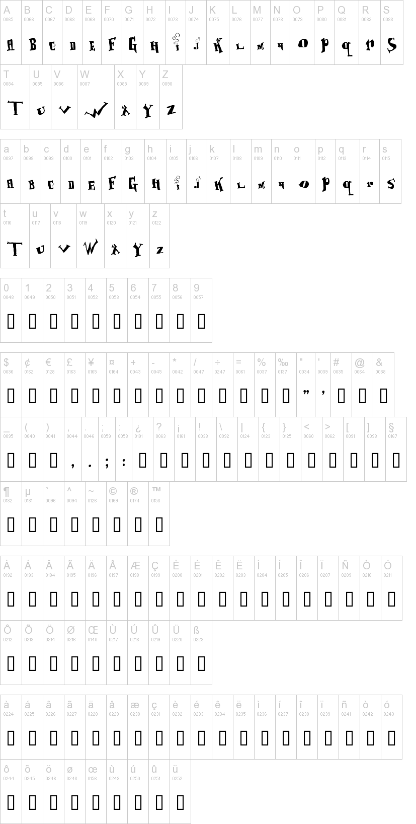 BabOonjaZzbaSsOon字符映射图