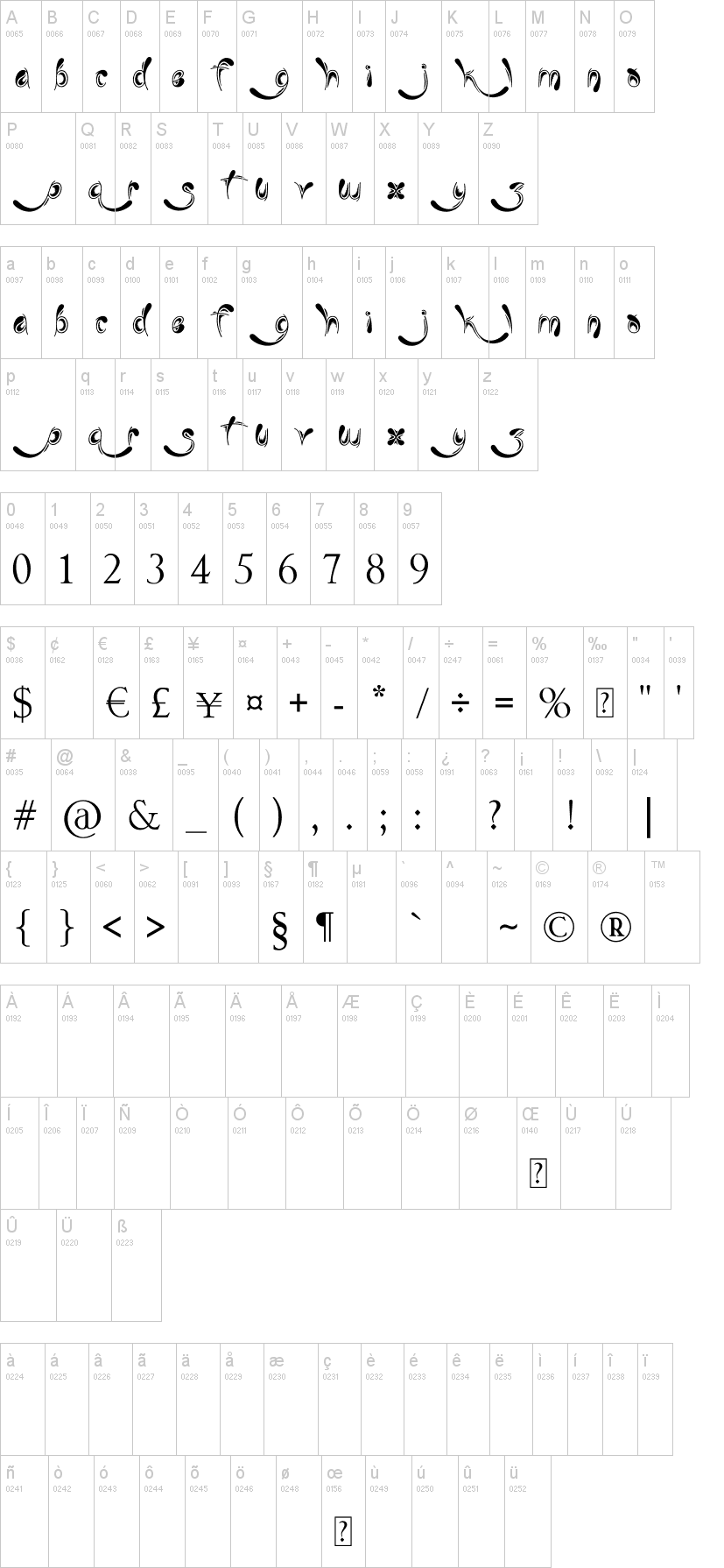 Naughty Nights字符映射图