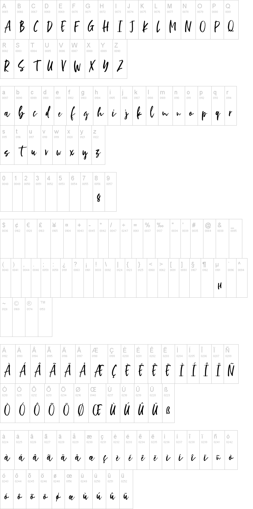 Darkside字符映射图