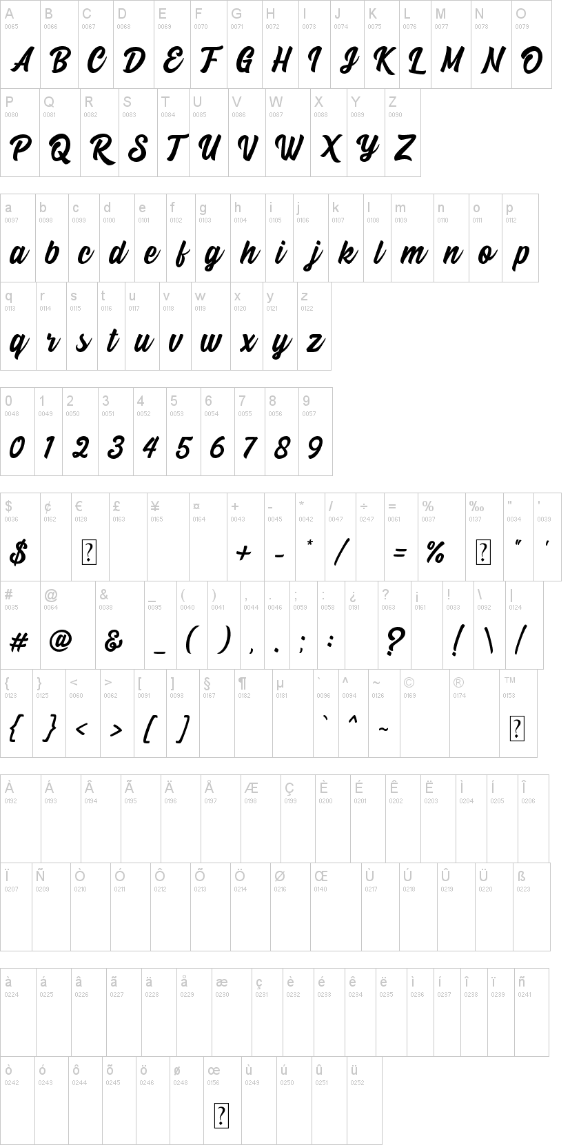 Calling Heart字符映射图