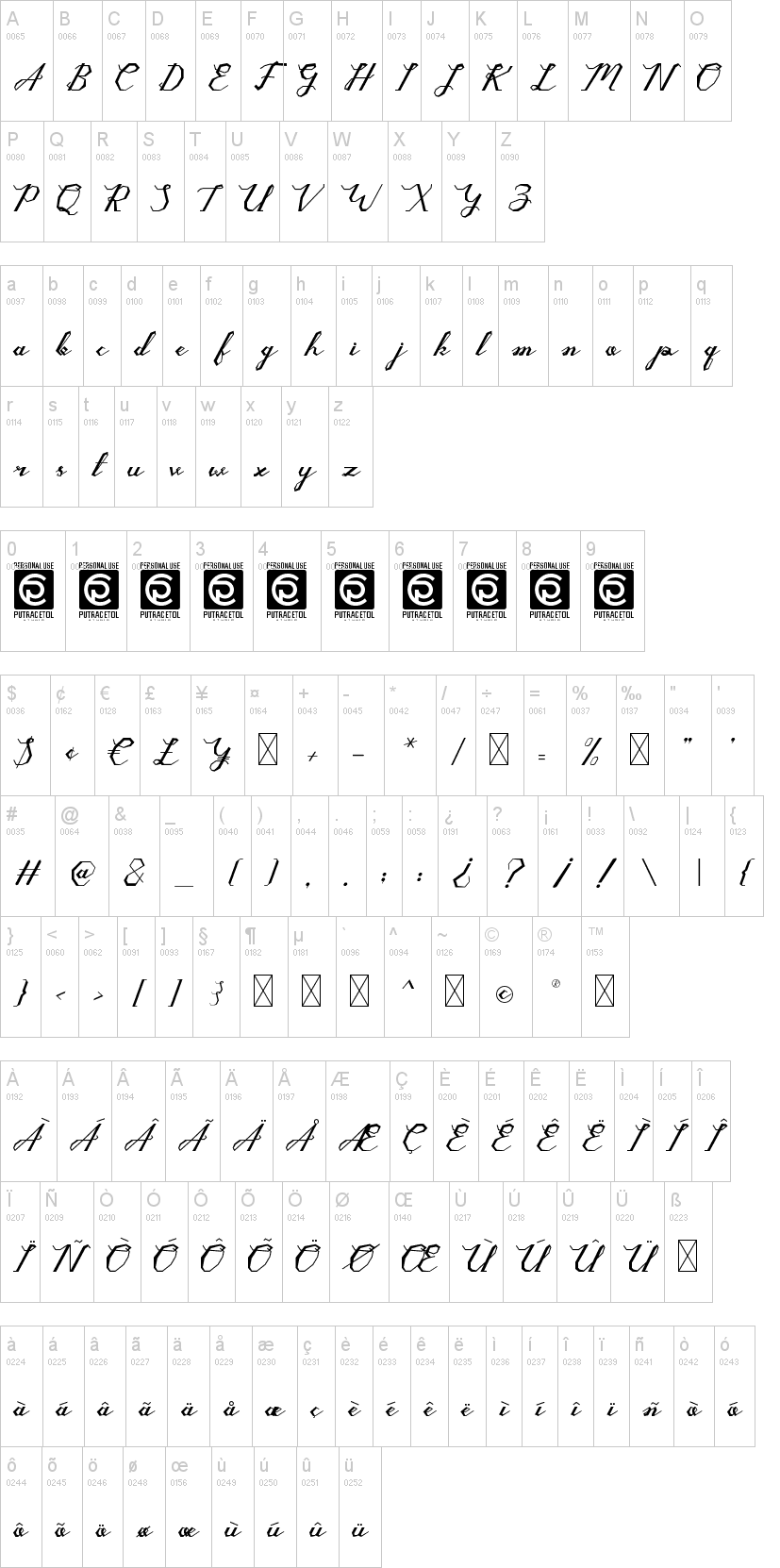 Rygid字符映射图