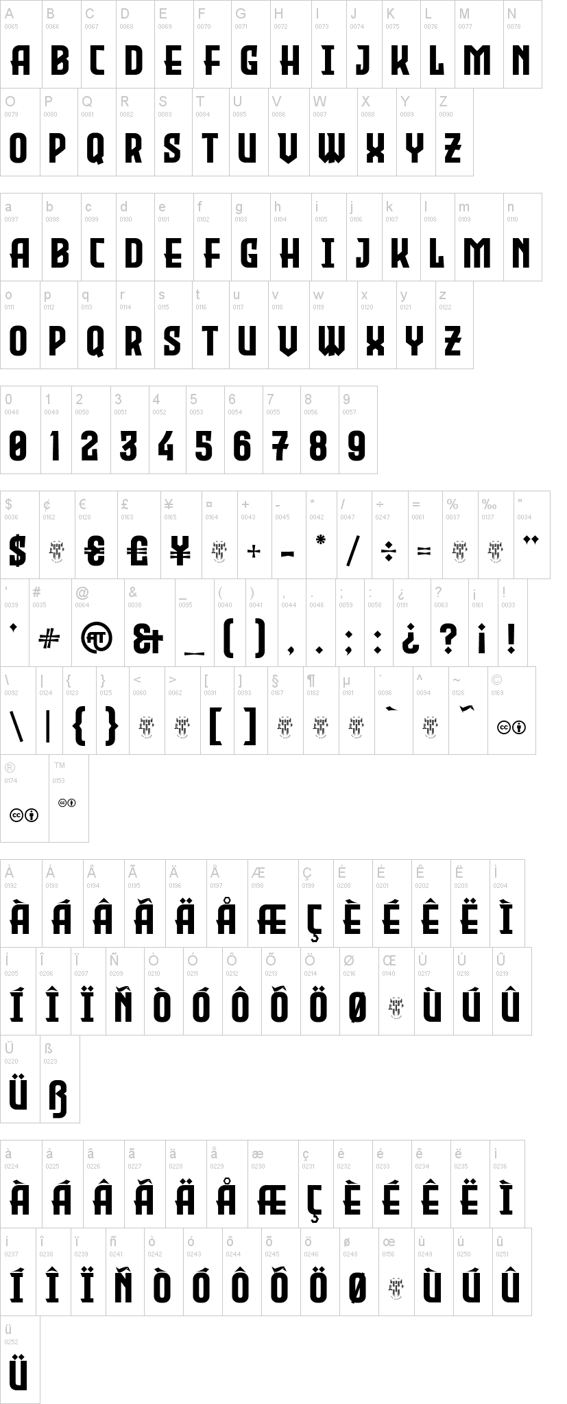 Evil Empire字符映射图