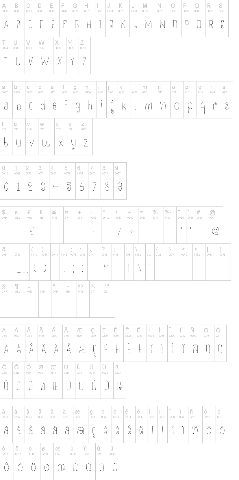 DK Thievery字符映射图