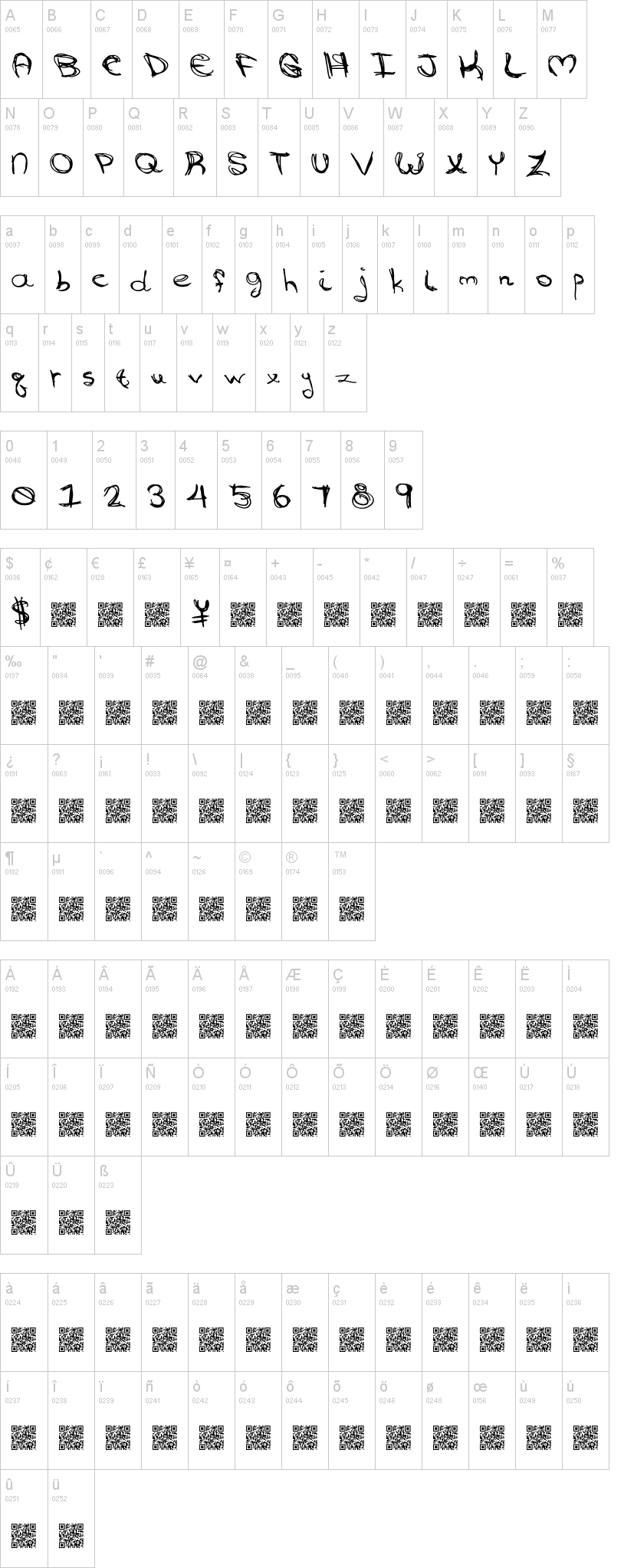 Going Around字符映射图