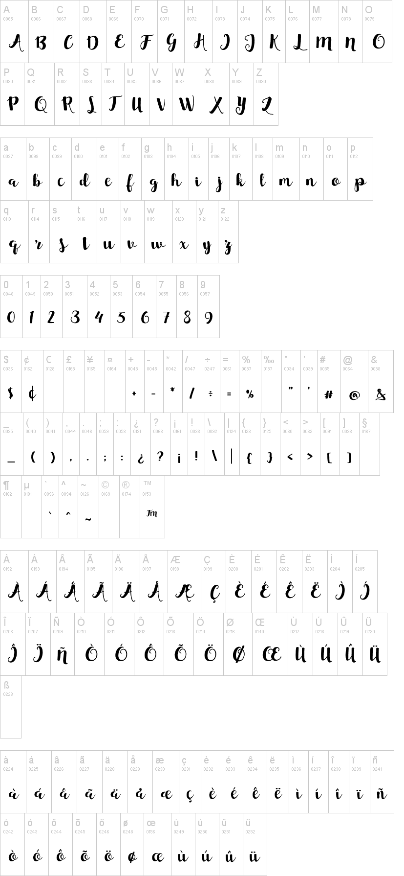 Sunset Script字符映射图