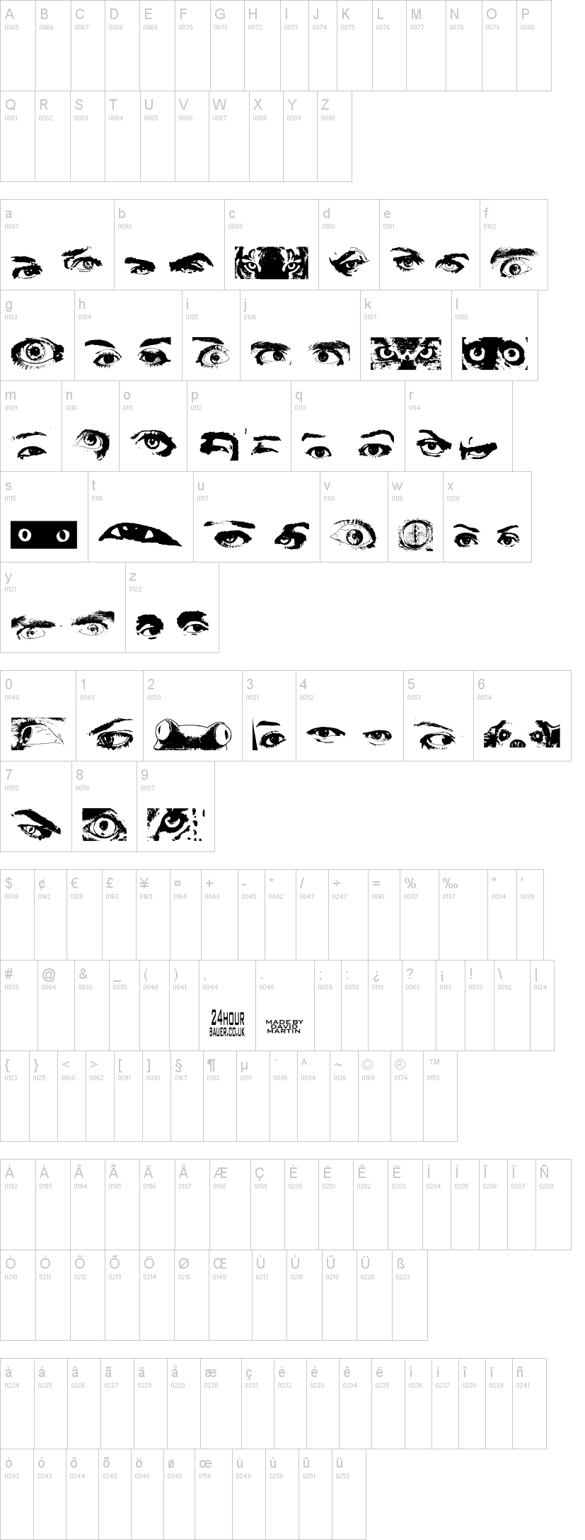 Eye Spy字符映射图