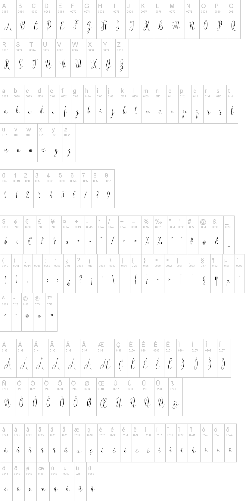 Instine Script字符映射图