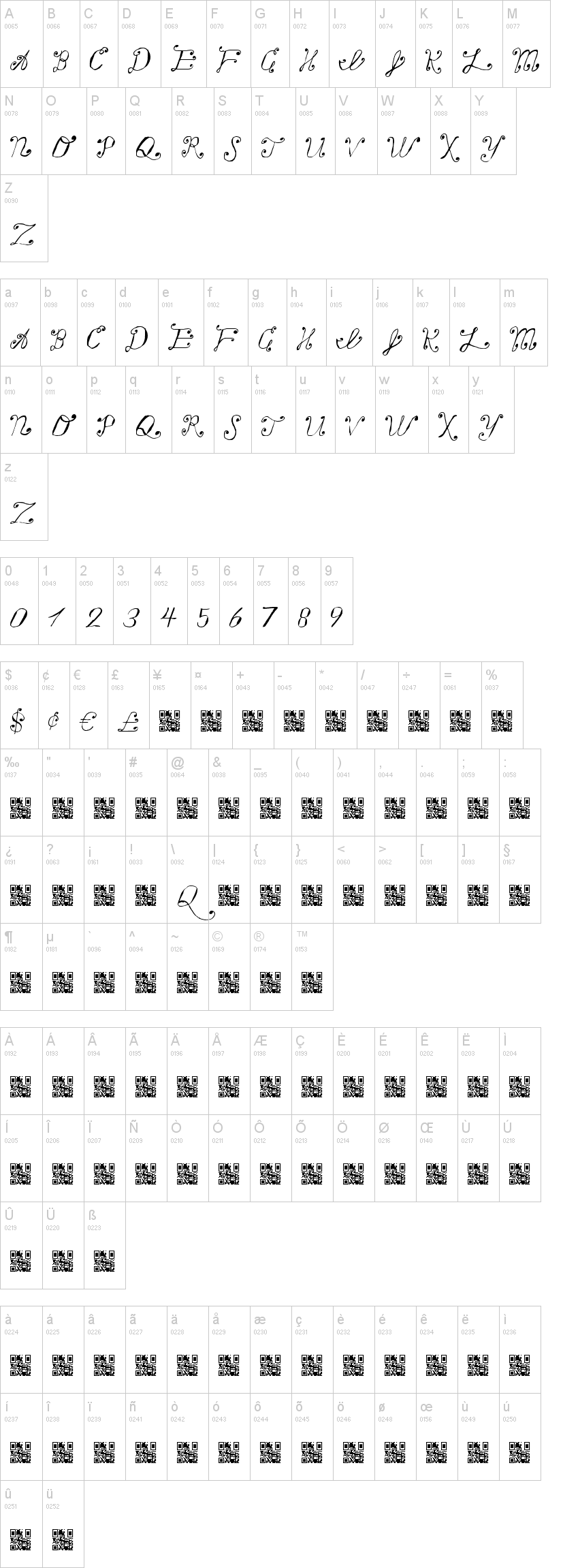 Making a List Checking it Twice字符映射图