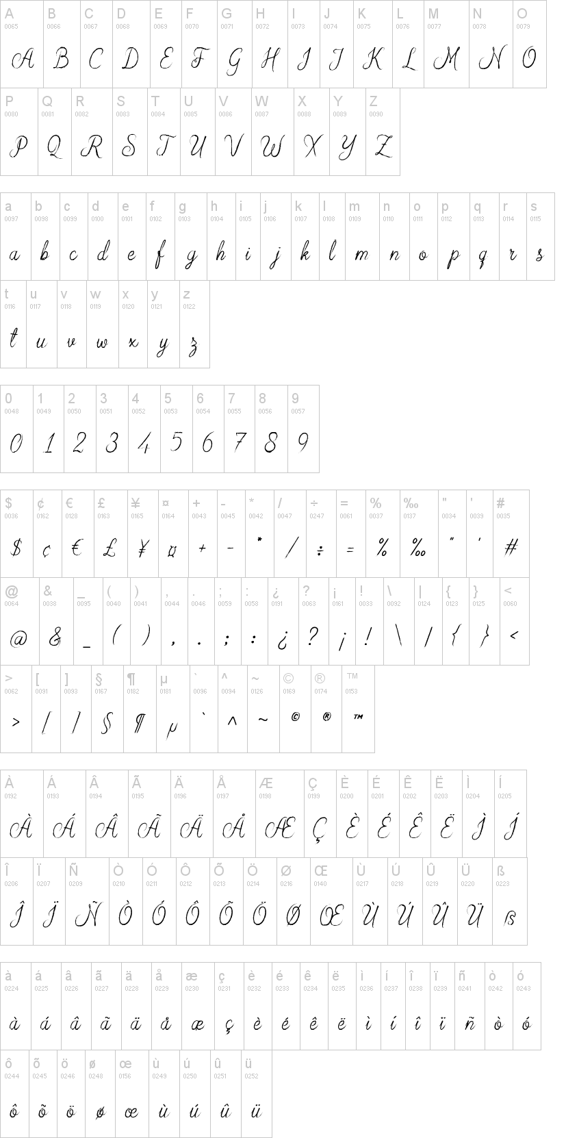 Arabian Script