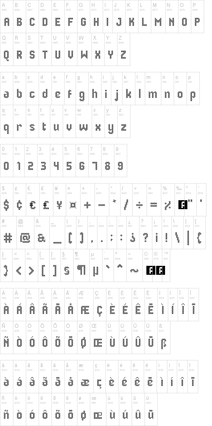 Eenvoudige Batik字符映射图