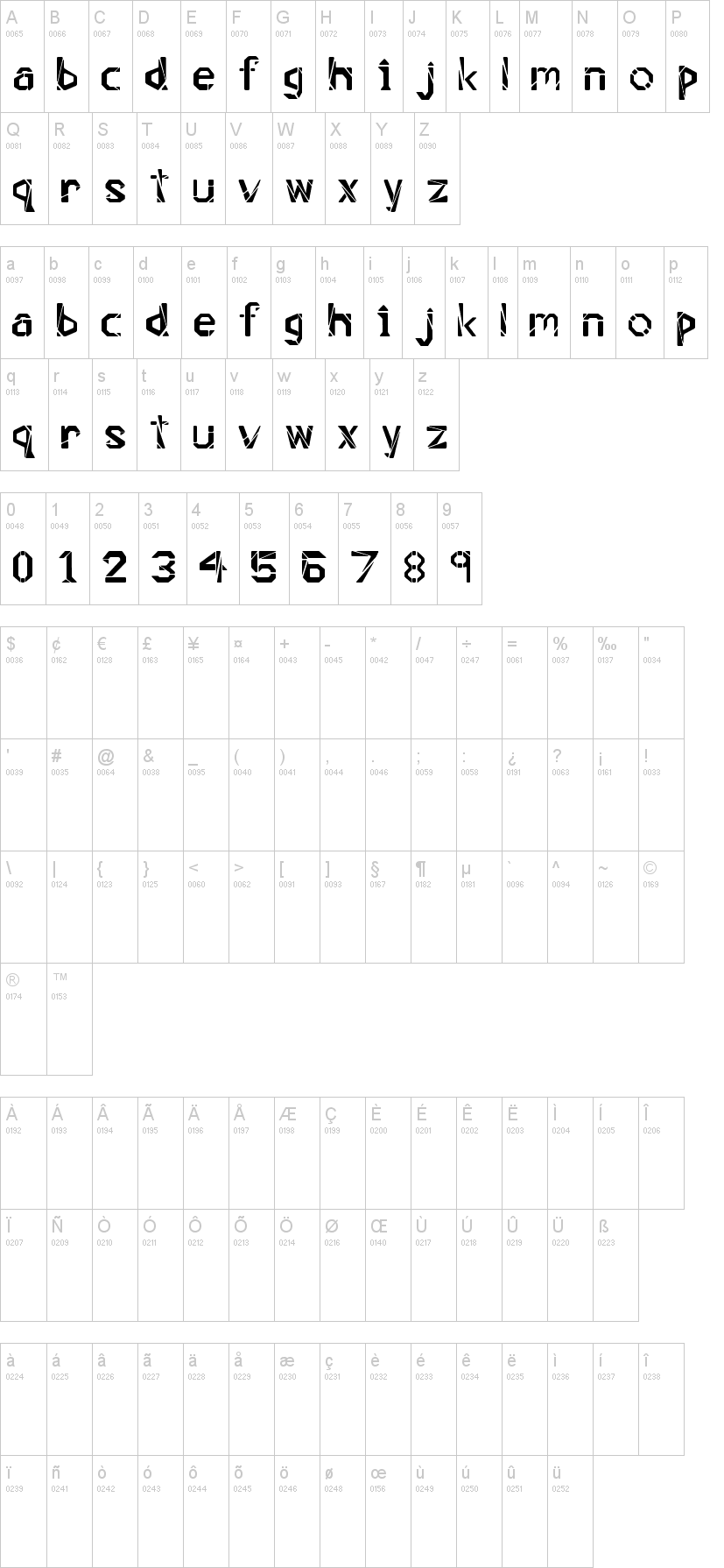 Timeless Blocks字符映射图