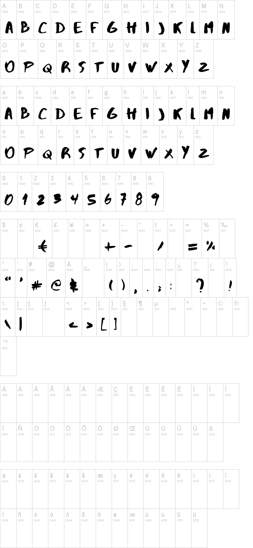 Abys字符映射图