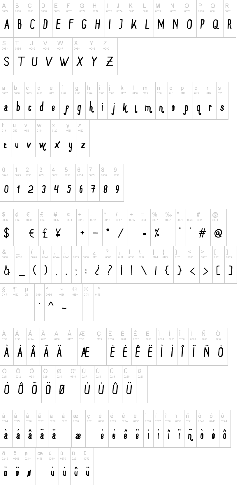 Moons字符映射图