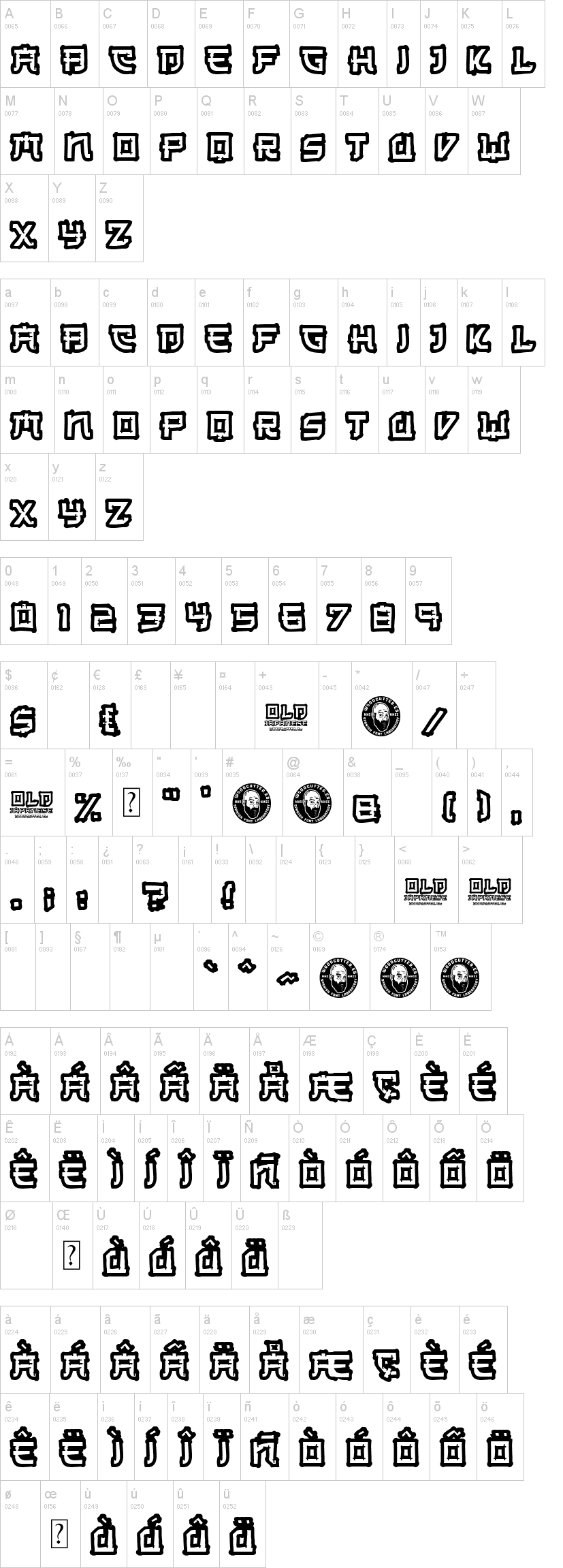Old Japanese字符映射图