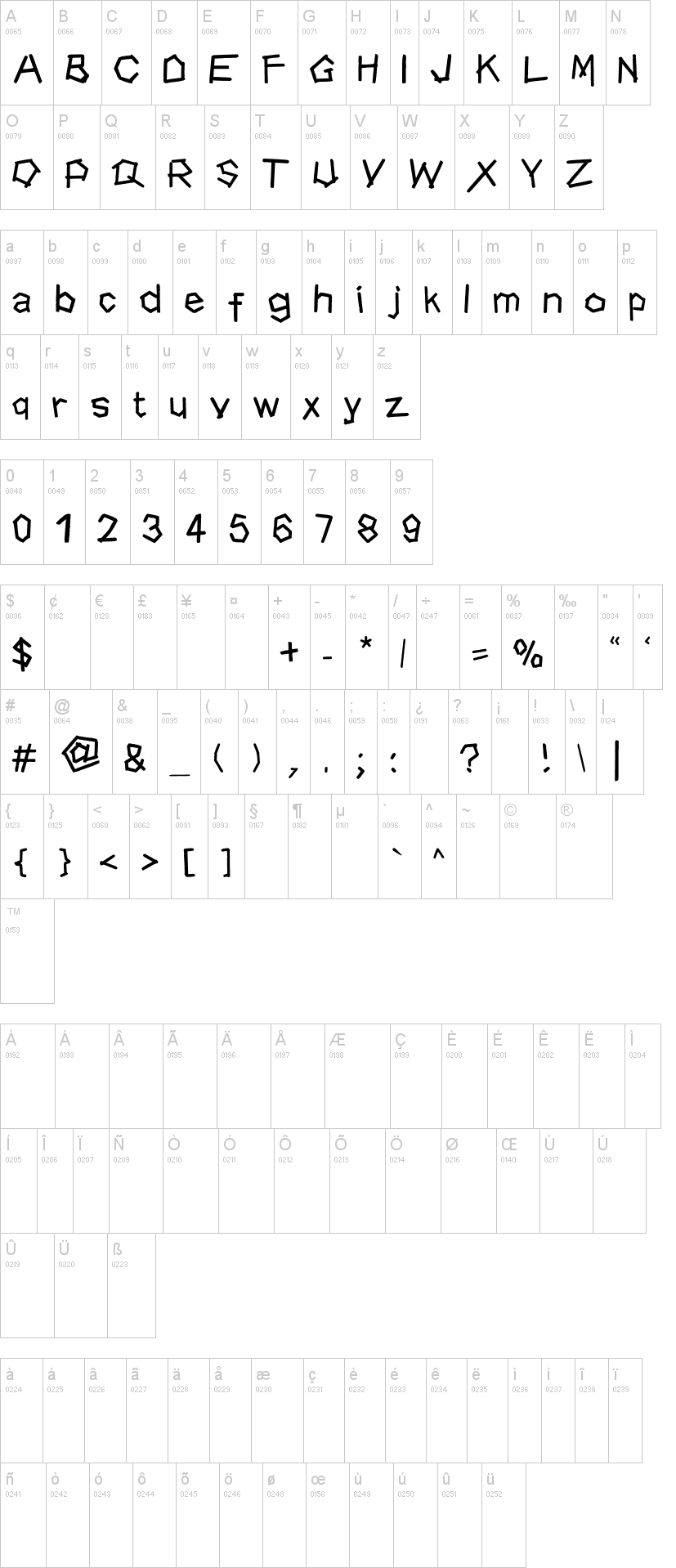 Dhe Wood字符映射图