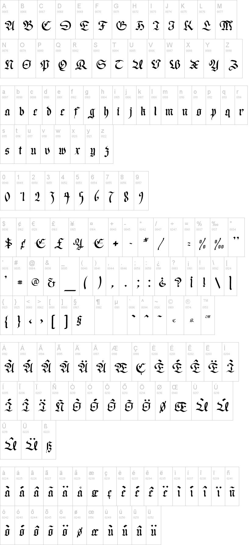 Written Frax字符映射图