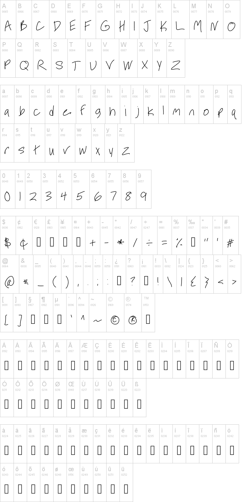 Desperate For You字符映射图