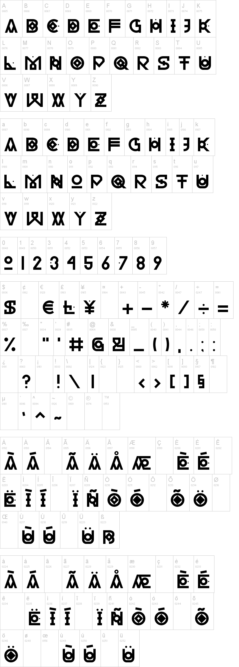 Hectica字符映射图