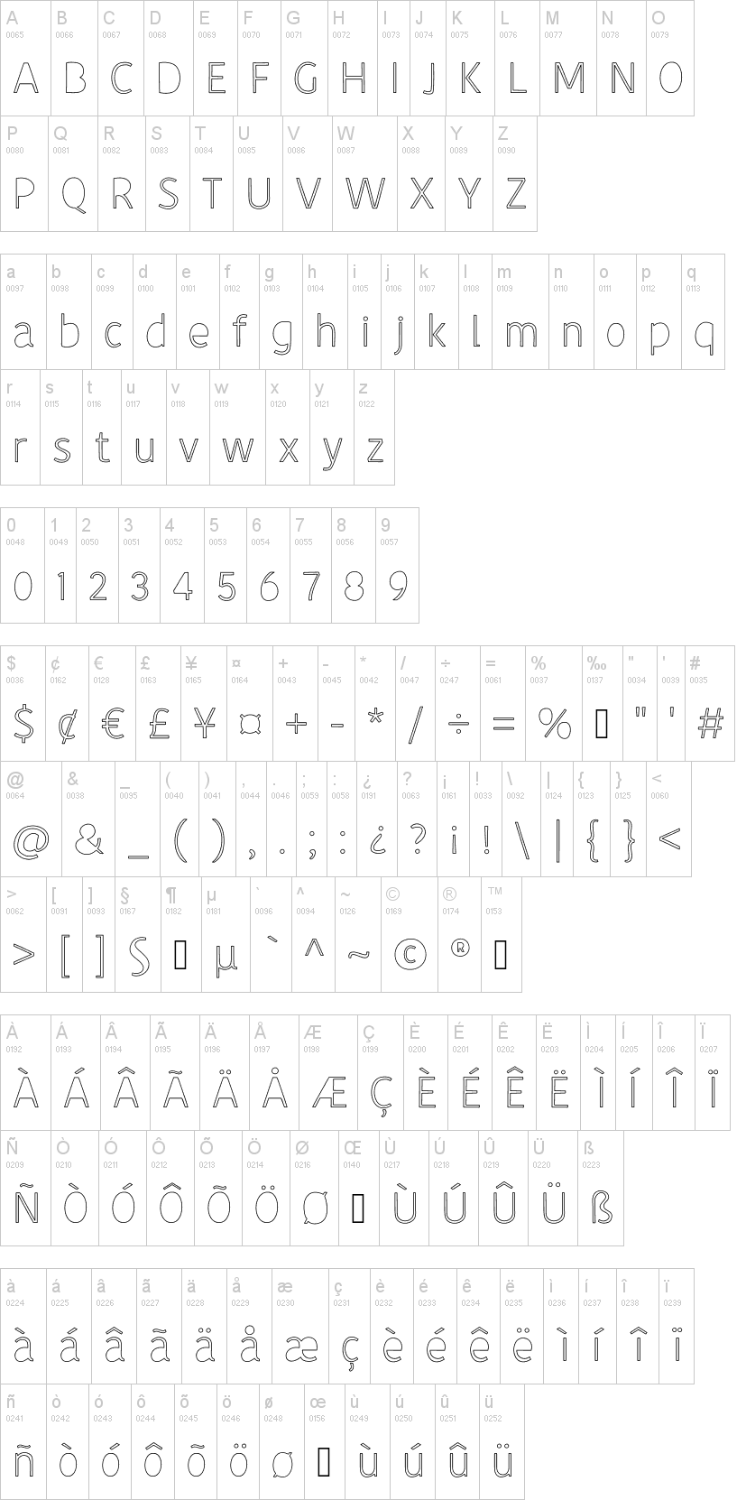 John's Handwriting字符映射图