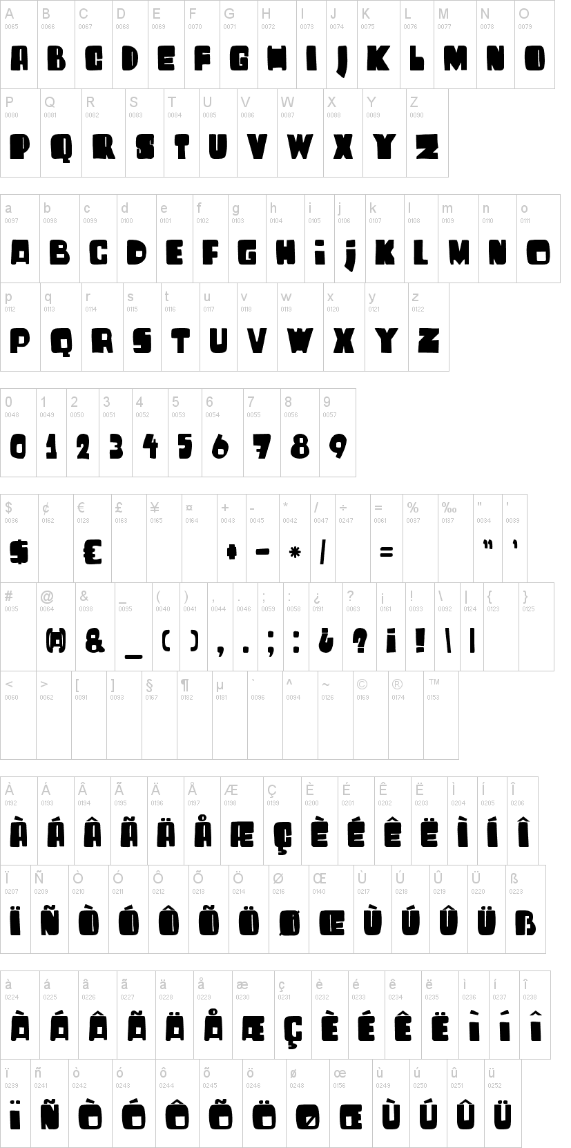 DK Harrumph字符映射图