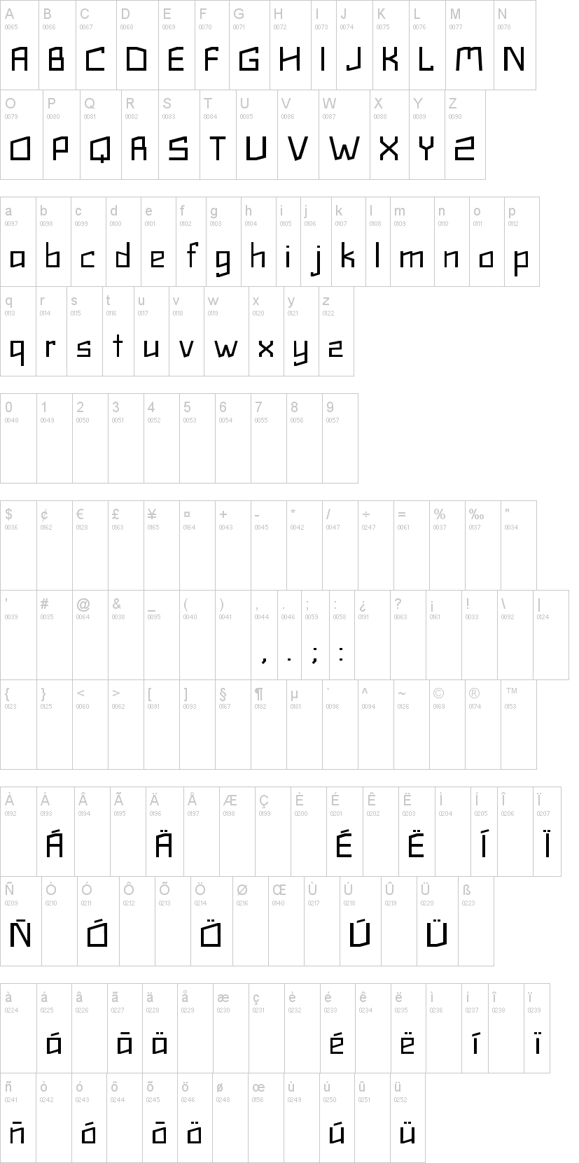 Tetra字符映射图