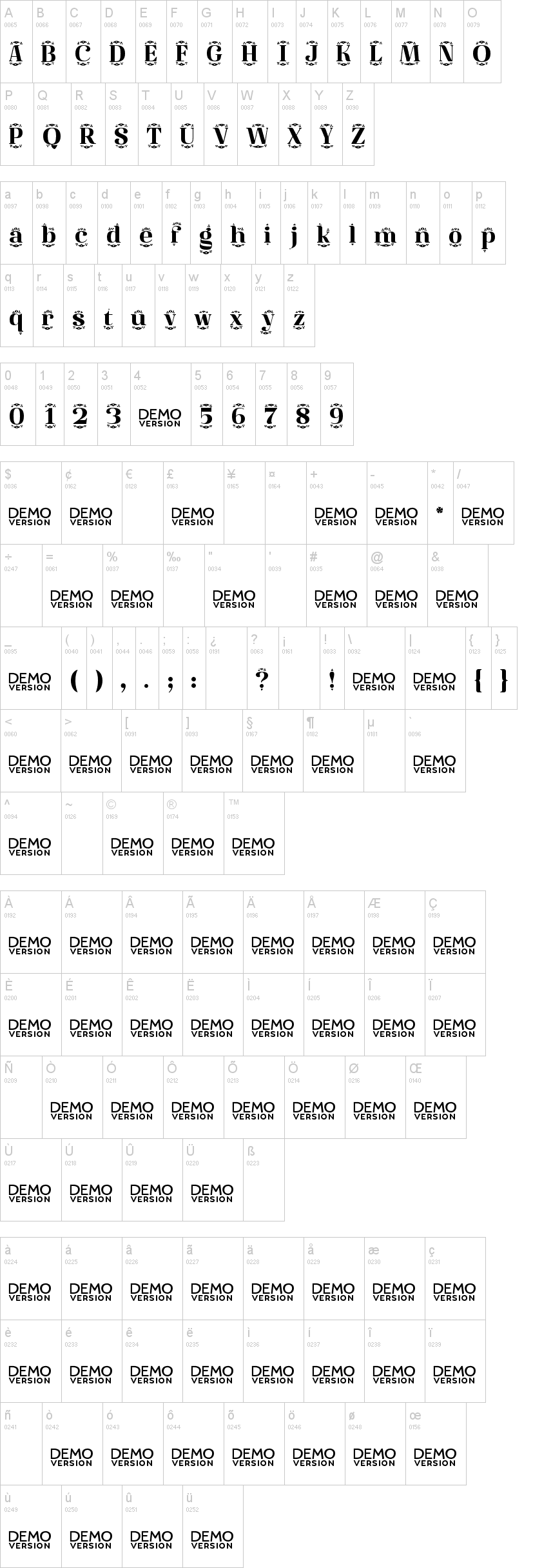 Diara字符映射图