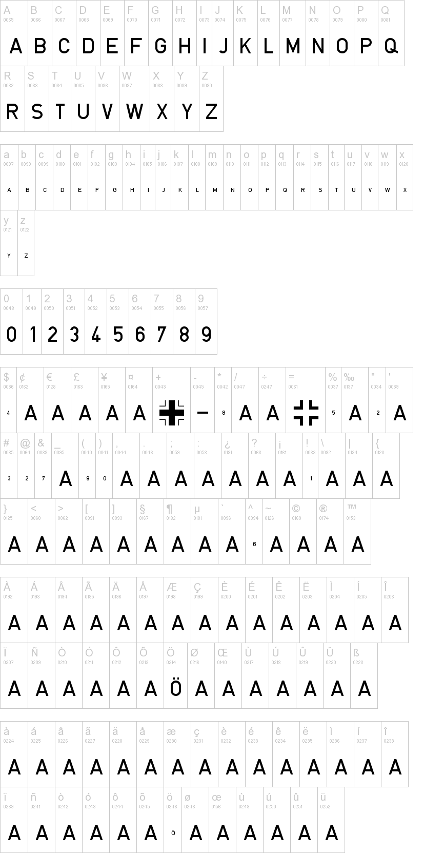 Block letters for planes