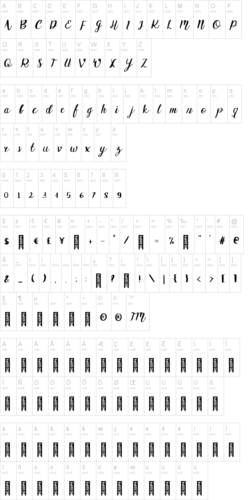 Griselda字符映射图