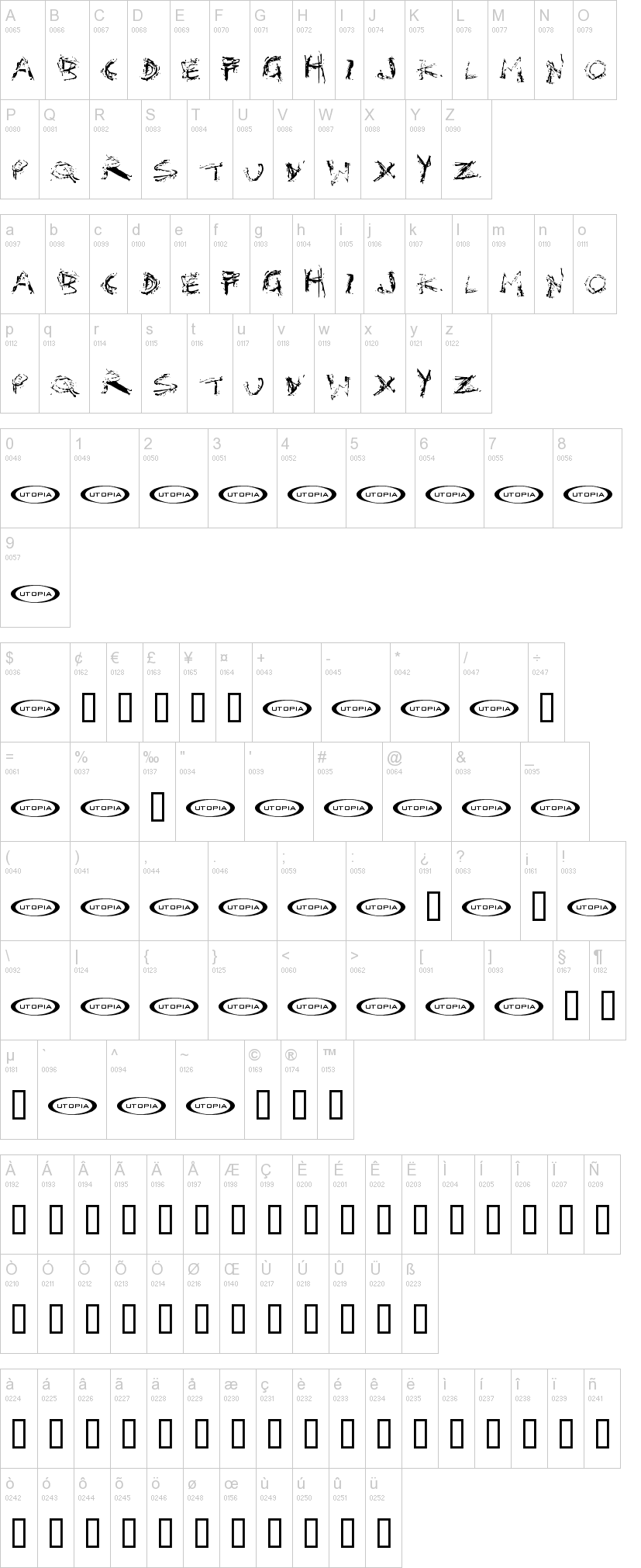 Distortia字符映射图