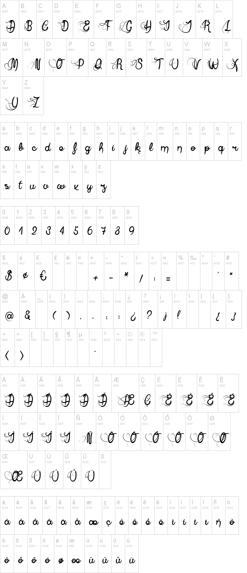 Anne Exilum字符映射图