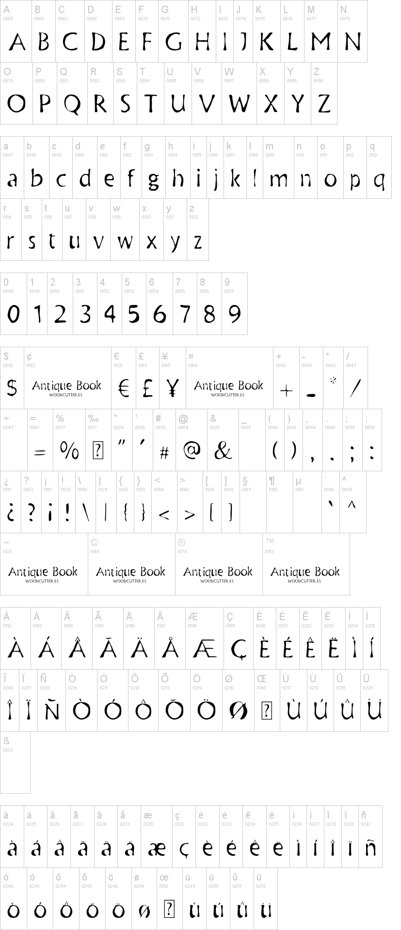 Antique Book字符映射图