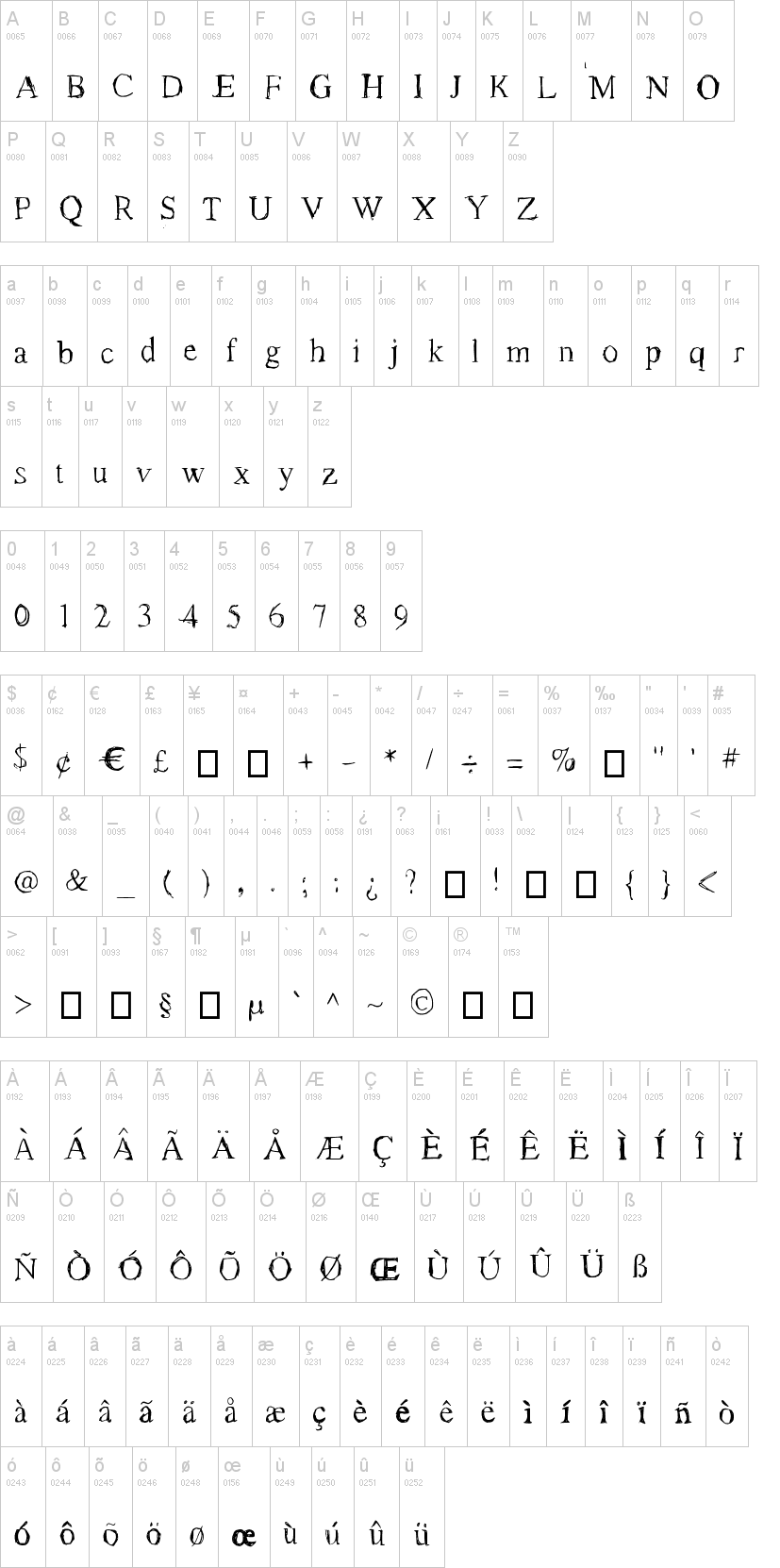 Roman New Times字符映射图