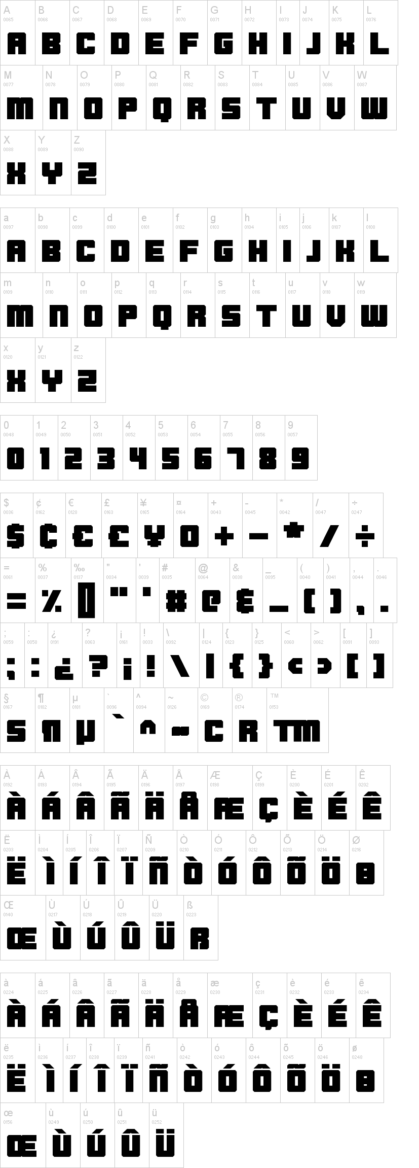 Blockbrokers字符映射图
