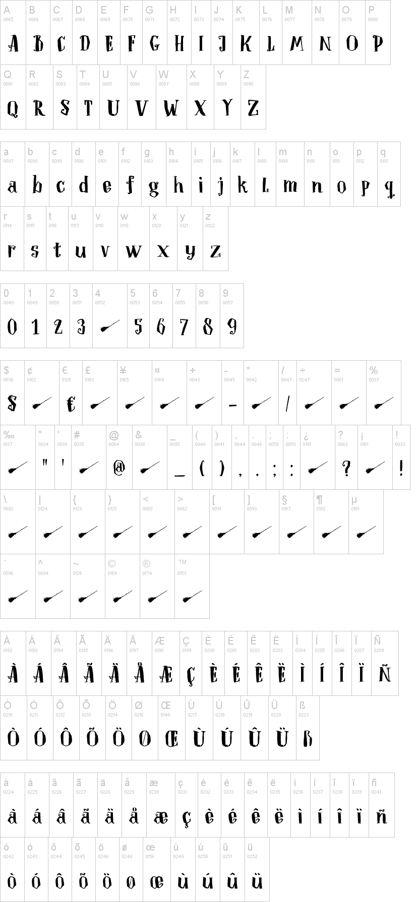 DK Toverheks字符映射图