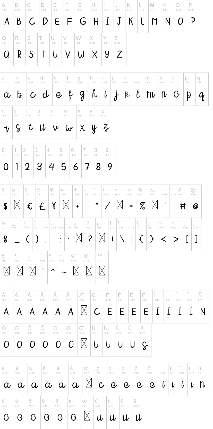 Thankful Sunday字符映射图