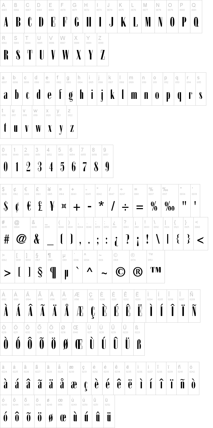 Zabatana Poster字符映射图