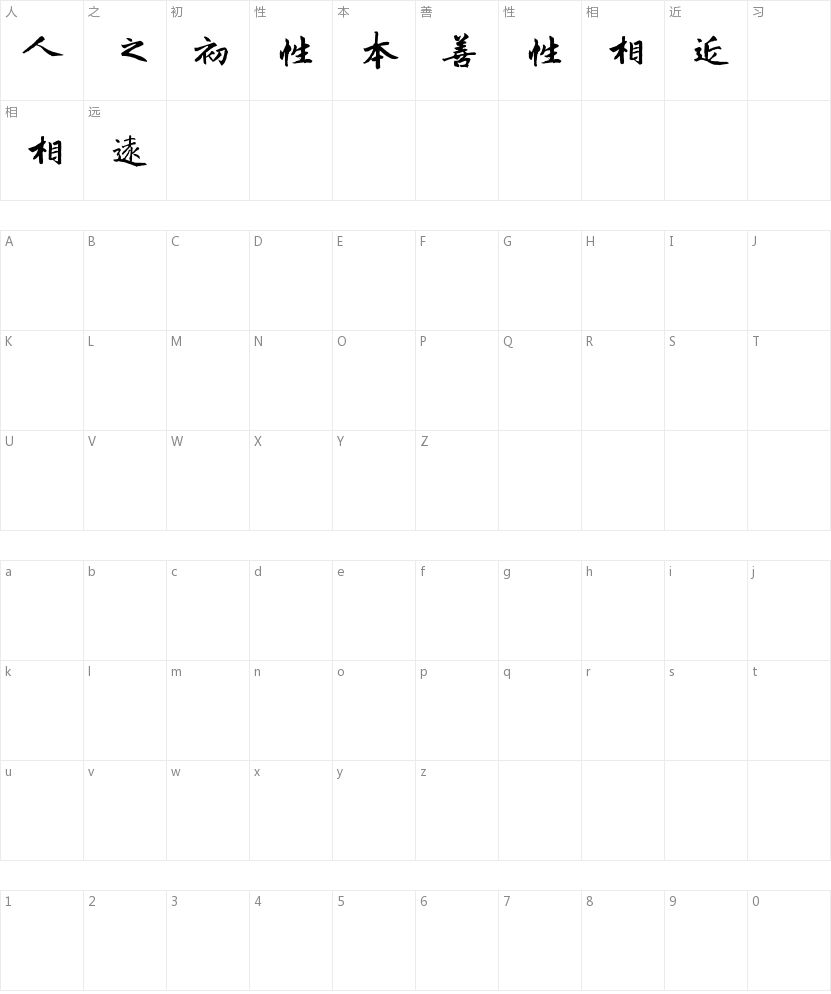迷你繁赵楷字符映射图