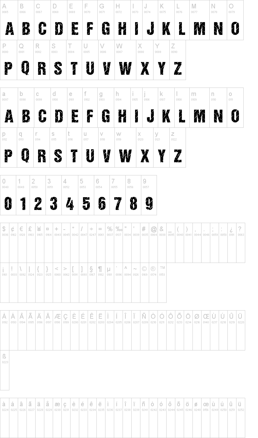 Diamond Plate字符映射图