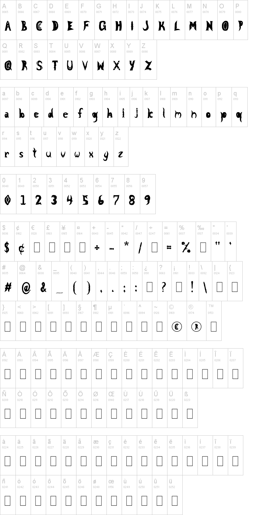 Knight Nifty 9字符映射图