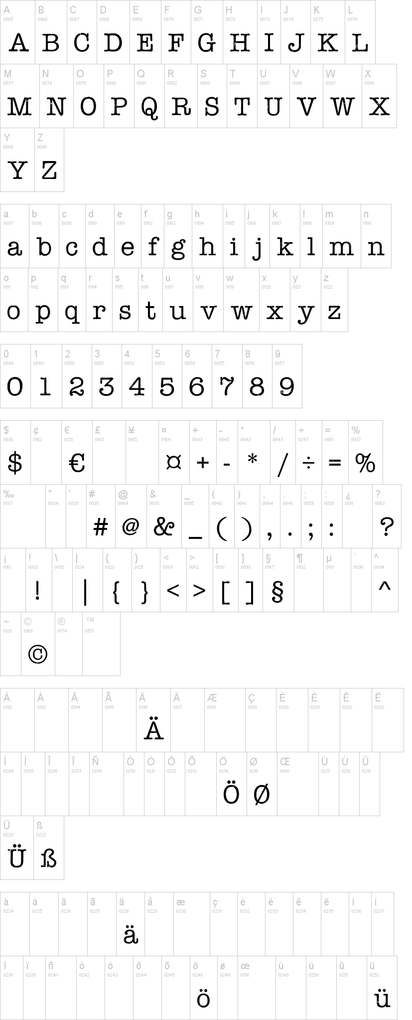 Linowrite字符映射图