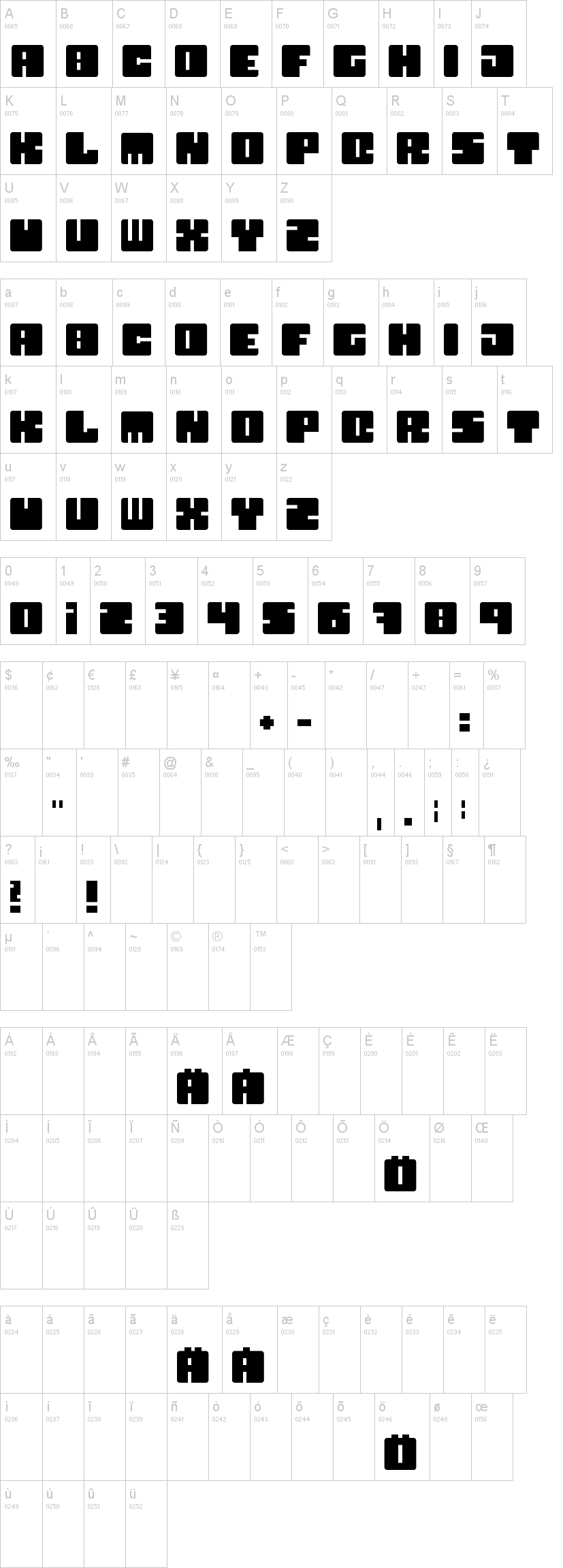 Boxy字符映射图