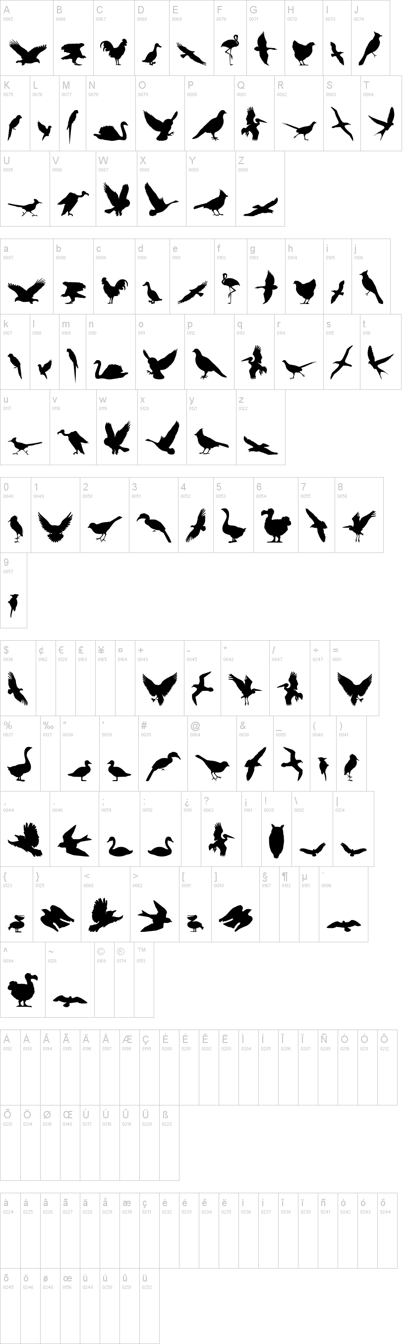 Birds of a Feather字符映射图