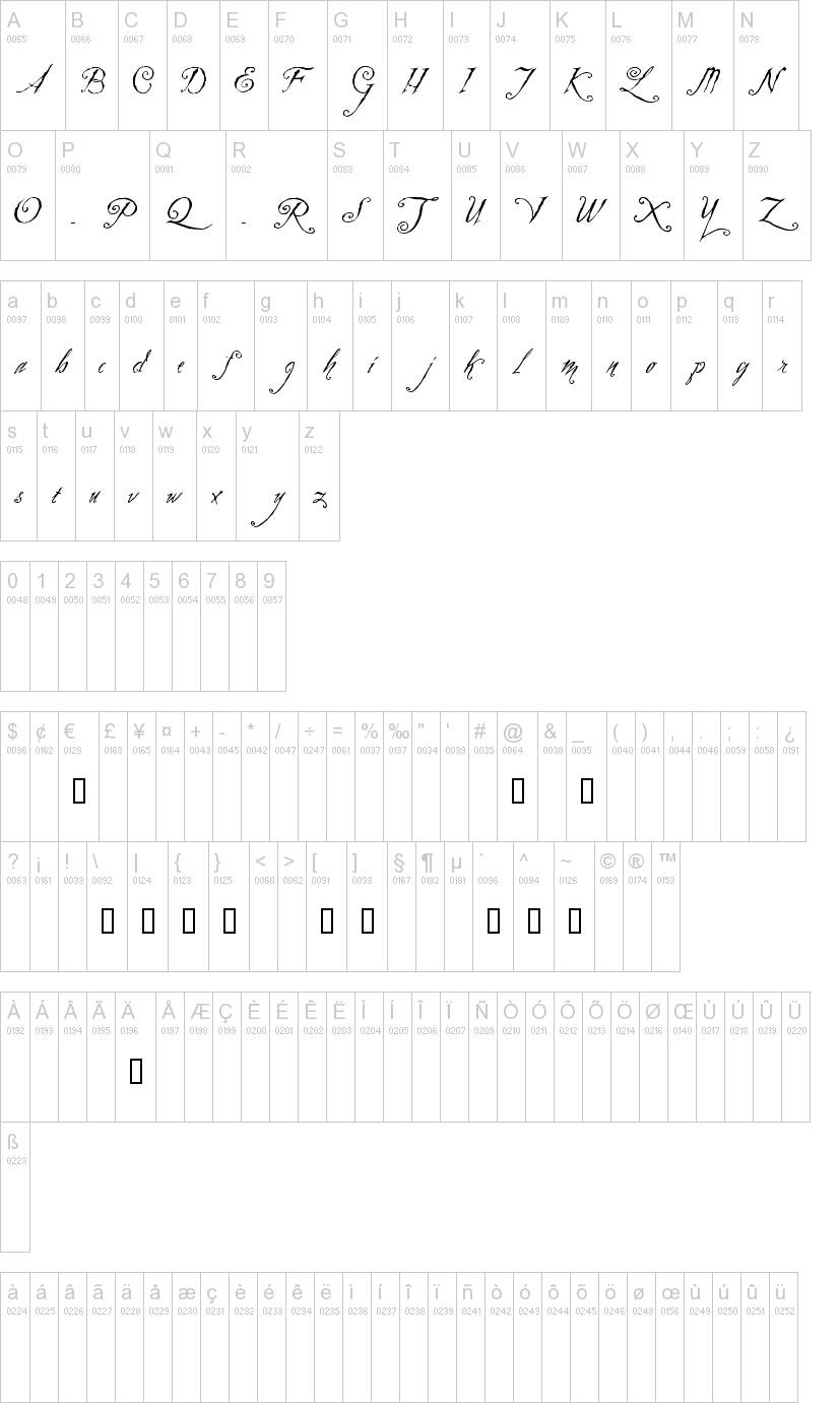 Zothique字符映射图