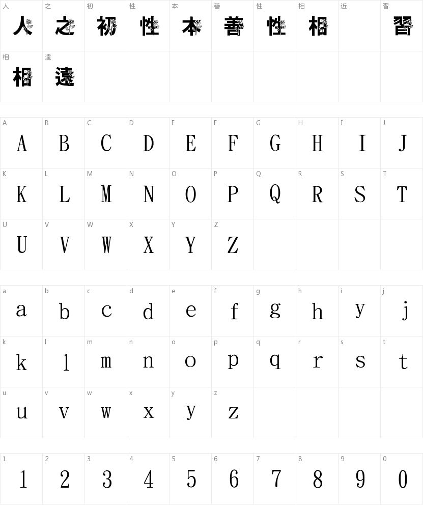 金梅特黑玫瑰字形字符映射图