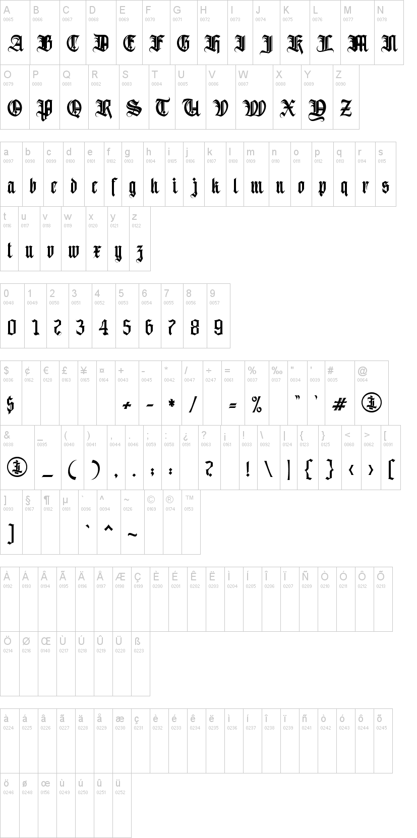 Avestrava字符映射图
