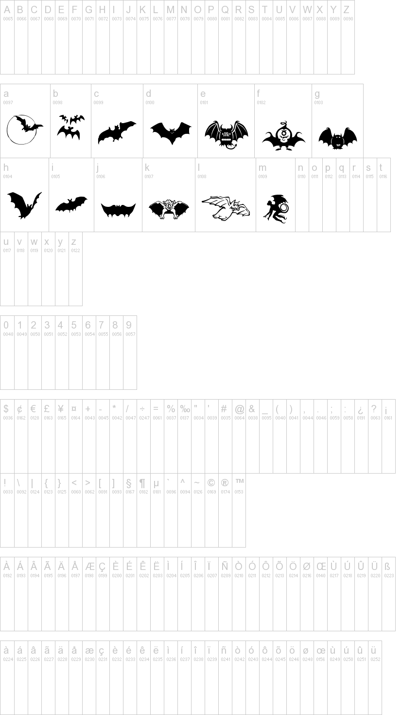 Bats Symbols字符映射图