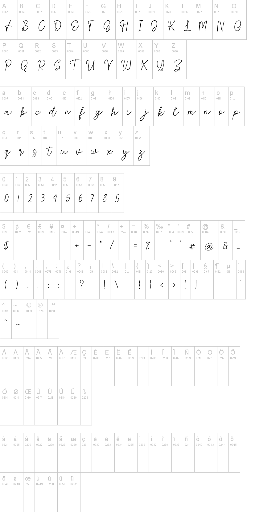 Talliya字符映射图