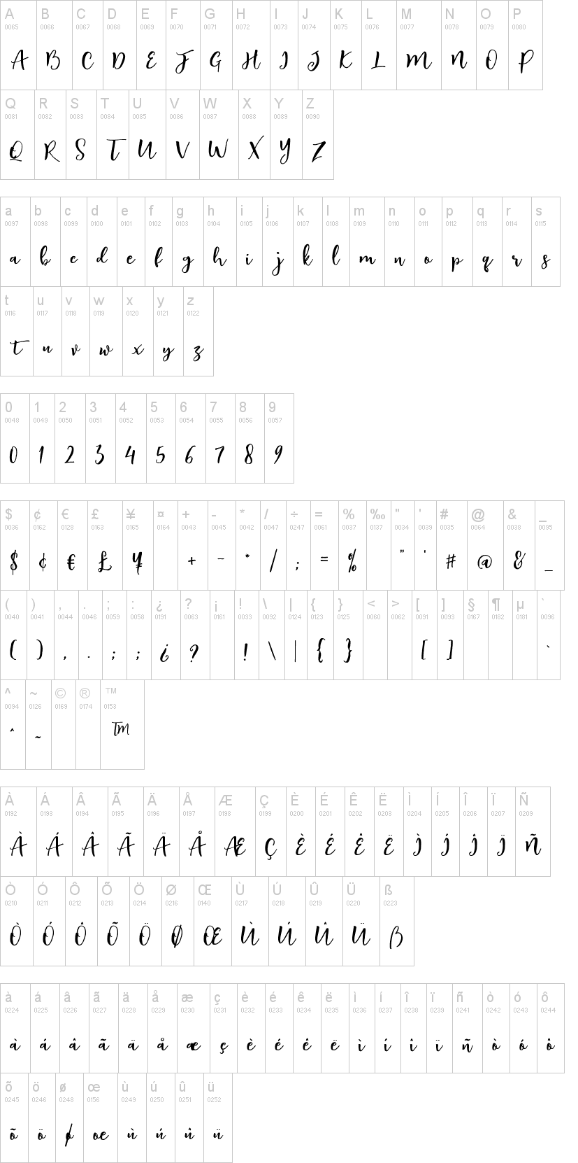 Artlove字符映射图